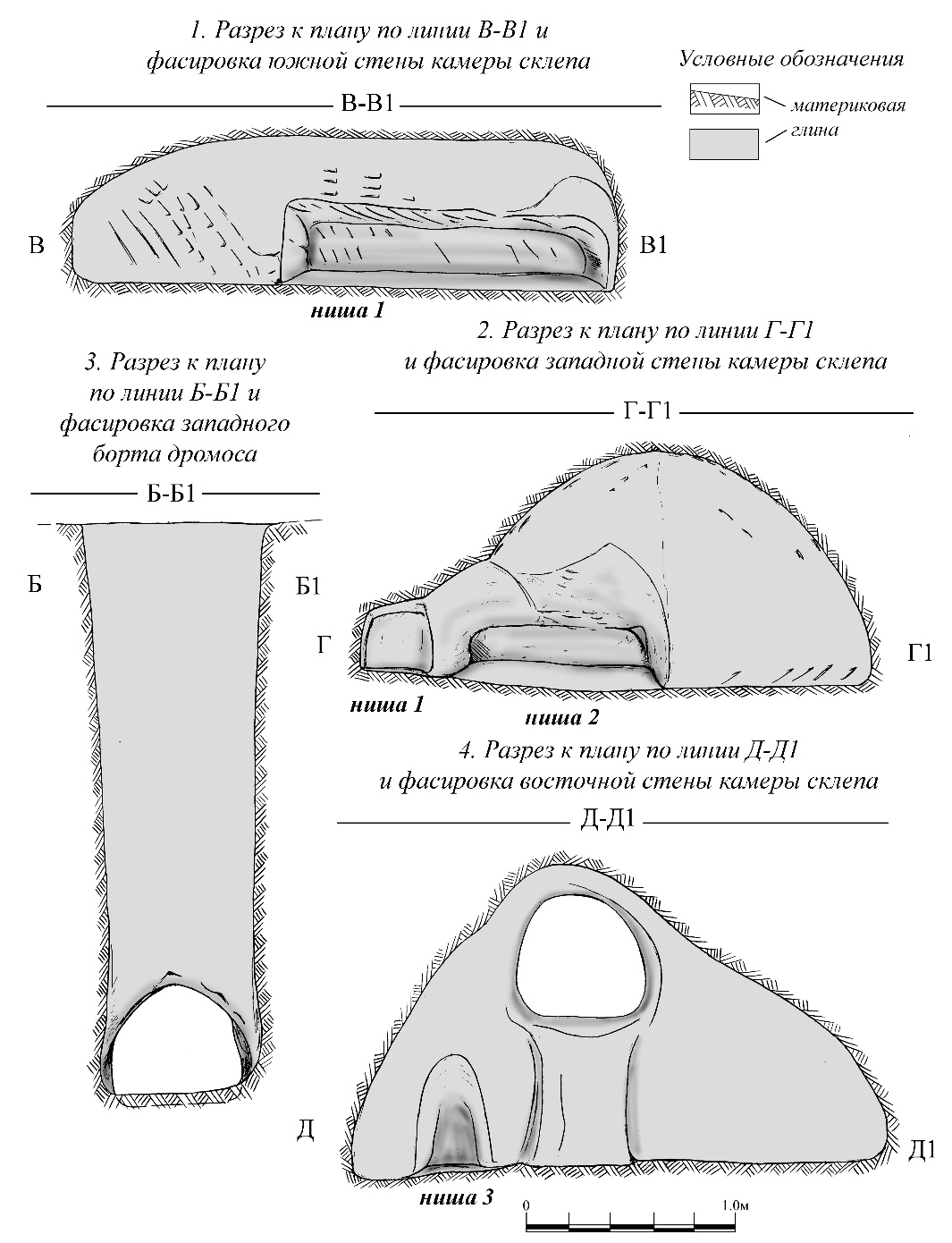 рис3